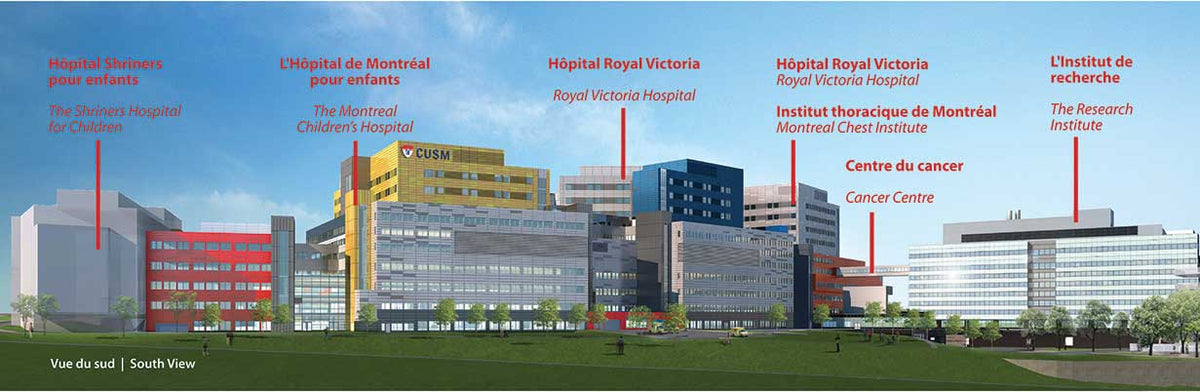 Hôpital Glen